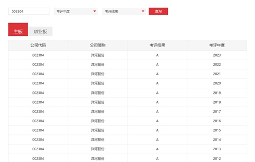 TOP1体育 – 覆盖所有顶级赛事的一站式终端