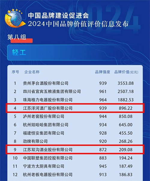 TOP1体育 – 覆盖所有顶级赛事的一站式终端