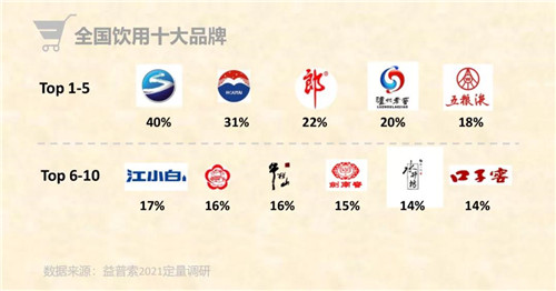 TOP1体育 – 覆盖所有顶级赛事的一站式终端