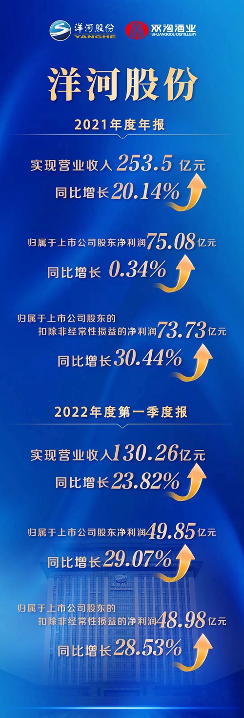 TOP1体育 – 覆盖所有顶级赛事的一站式终端
