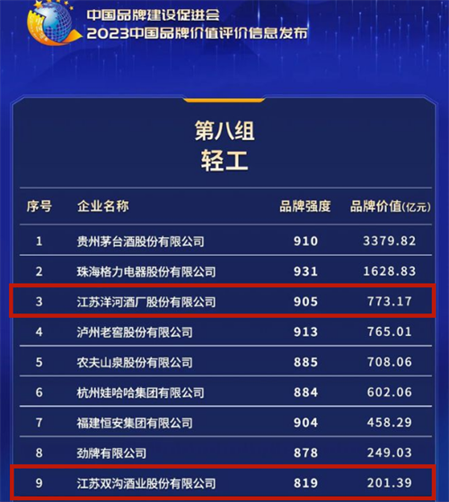 TOP1体育 – 覆盖所有顶级赛事的一站式终端